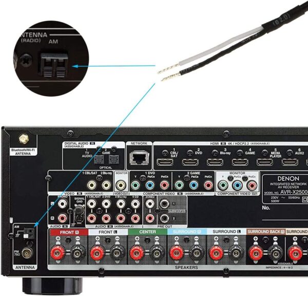 Bingfu Antena AM Loop con cable desnudo de 2 pines compatible con Pioneer Onkyo, Yamaha, Marantz, Pyle, radio interior, Bluetooth, receptor estéreo para el hogar, audio AV, video, receptor de cine en casa, sistema de alimentación