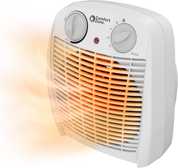 Comfort Zone Calentador de espacio interior con termostato ajustable, forzado por ventilador, eléctrico, protección contra sobrecalentamiento, interruptor de seguridad de vuelco, eficiencia
