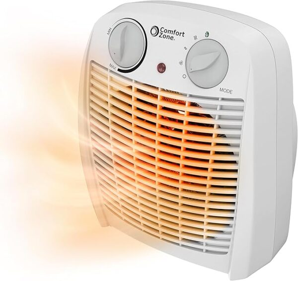 Comfort Zone Calentador de espacio interior con termostato ajustable, forzado por ventilador, eléctrico, protección contra sobrecalentamiento, interruptor de seguridad de vuelco, eficiencia