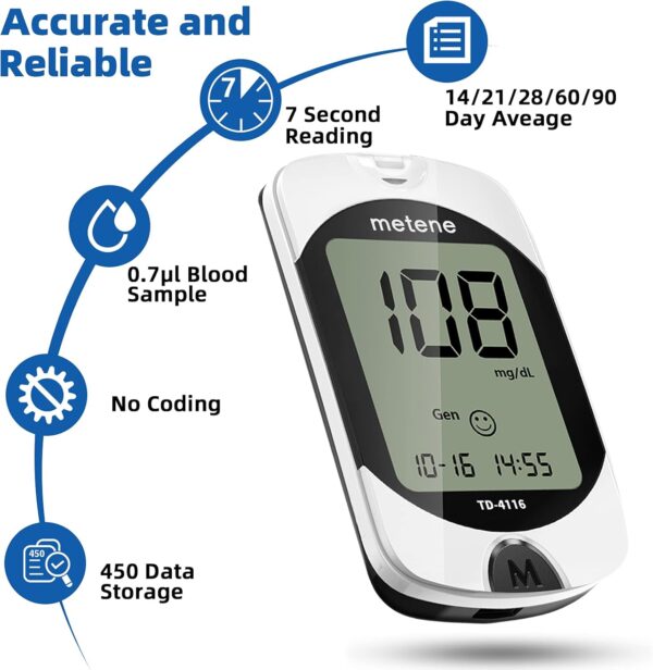 Metene TD-4116 Kit de monitor de glucosa en sangre, 100 tiras de glucómetro, 100 lancetas, 1 monitor de azúcar en sangre, kit de prueba de azúcar en sangre con solución de control, dispositivo de
