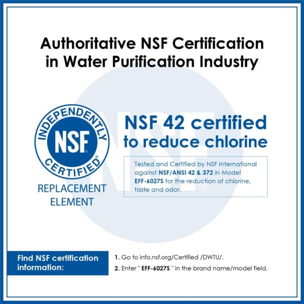 Waterdrop DA29-00020B Repuesto para Samsung DA29-00020B, HAF-CIN/EXP, 46-9101 Filtro de agua para nevera , Blanco, WD-DA29-00020B-1