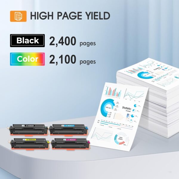 Paquete de 4 cartuchos de tóner 414A 414X, compatible con MFP M479fdw para HP 414A para HP Color Laserjet Pro MFP M479fdw M479fdn M479dw M454dw M454dn M479dn Tinta de impresora (negro, cian, amarillo,