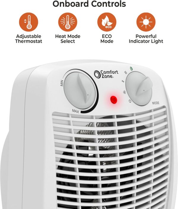 Comfort Zone Calentador de espacio interior con termostato ajustable, forzado por ventilador, eléctrico, protección contra sobrecalentamiento, interruptor de seguridad de vuelco, eficiencia