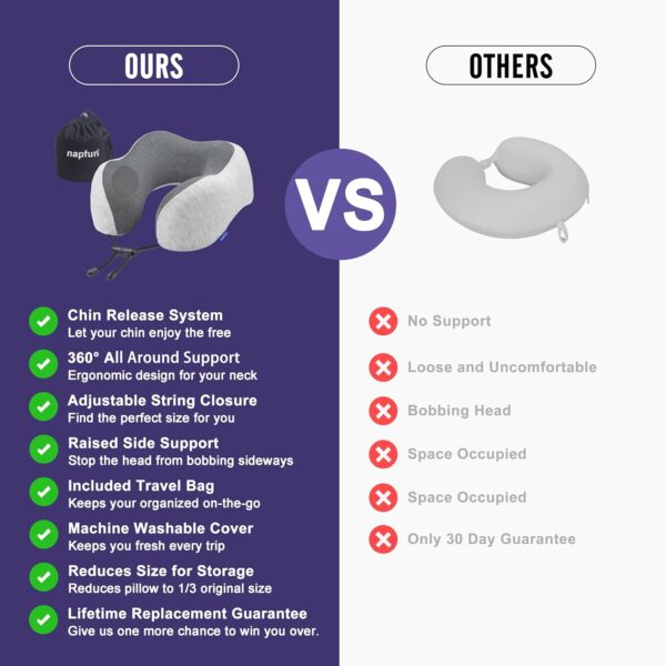 NapFun - Almohada de cuello para viajes, mejorada para viajar por avión 100% espuma viscoelástica para dormir y descansar durante los vuelos, accesorios portátiles para el avión en gris claro